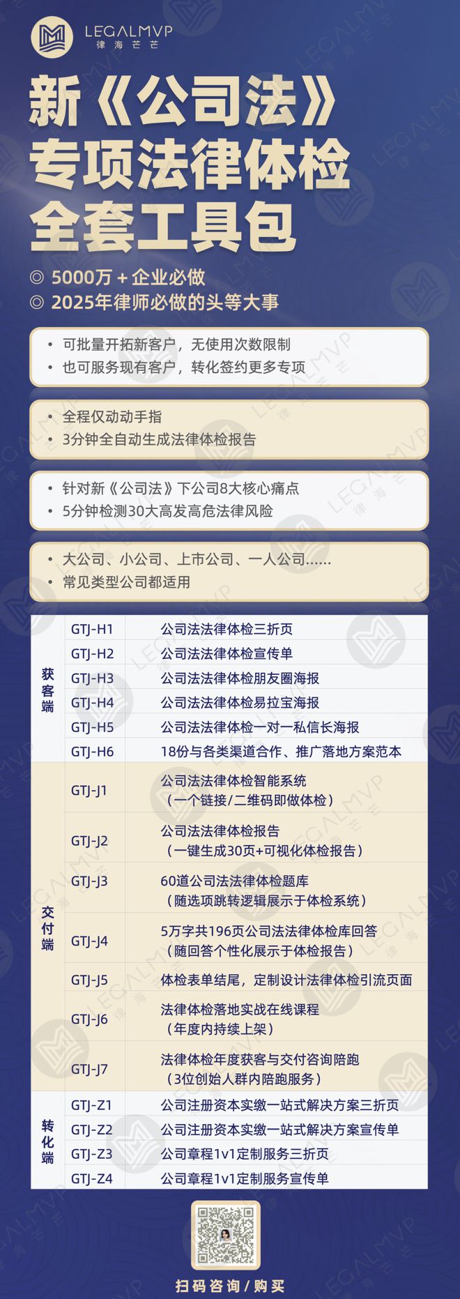|利来老牌游戏直营网18份律师与各类渠道合作、推广落地法律体检方案范本